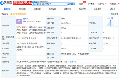 薇婭關(guān)聯(lián)公司成立食品新公司 注冊(cè)資本 180 萬